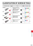 1171 CLASSIFICATION OF SCREW-IN TOOLS Product Name Shape APMX (mm) Features Cutter Dia (mm) Work Material Page SRF/SRB 9 I 17 S-shaped cutting edge pr Каталог MITSUBISHI 2020 Режущий инструмент для станков по металлу Фрезы концевые монолитные из твердого сплава и сборные со сменными режущими пластинами Резцы Сверла Стр. M015