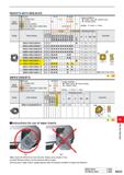 1179 INSERTS WITH BREAKER Work Material M Steel Stainless Steel Cast Iron Non-ferrous Metal Heat-resistant Alloy, Titanium Alloy Hardened Steel G Cutt Каталог MITSUBISHI 2020 Режущий инструмент для станков по металлу Фрезы концевые монолитные из твердого сплава и сборные со сменными режущими пластинами Резцы Сверла Стр. M023
