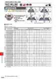 1186 INDEXABLE MILLING FACE MILLING GENERAL CUTTING> ASX445 I p I M mt Steel Stainless Steel Cast Iron Non-ferrous Metal Heat Resistant Alloy Hardened Каталог MITSUBISHI 2020 Режущий инструмент для станков по металлу Фрезы концевые монолитные из твердого сплава и сборные со сменными режущими пластинами Резцы Сверла Стр. M030