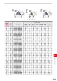 1209 Fig 4 0200 Fig 5 050 063 080 0100 DCSFMS Fig 6 0125 0160 Right hand tool holder only DCON (mm) DC (mm) Order Number Dimensions(mm) Fig CBDP DAH D Каталог MITSUBISHI 2020 Режущий инструмент для станков по металлу Фрезы концевые монолитные из твердого сплава и сборные со сменными режущими пластинами Резцы Сверла Стр. M053