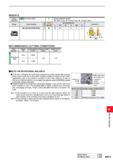 1227 INSERTS Work Material Non-ferrous Metal Cutting Conditions (Guide): : Stable Cutting C: General Cutting X: Unstable Cutting Shape Order Number PC Каталог MITSUBISHI 2020 Режущий инструмент для станков по металлу Фрезы концевые монолитные из твердого сплава и сборные со сменными режущими пластинами Резцы Сверла Стр. M071