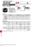 1230 INDEXABLE MILLING INDEXABLE MILLING M074 FACE MILLING GENERAL HIGH FEED FINISHING> FF3000 KAPR :90' GAMP:+5” GAMF:-15” Order Number Stock Number Каталог MITSUBISHI 2020 Режущий инструмент для станков по металлу Фрезы концевые монолитные из твердого сплава и сборные со сменными режущими пластинами Резцы Сверла Стр. M074