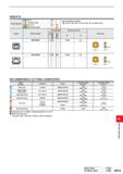 1231 INSERTS Work Material M Steel Stainless Steel Cast Iron Non-ferrous Metal O Cutting Conditions (Guide) : : Stable Cutting C: General Cutting K: U Каталог MITSUBISHI 2020 Режущий инструмент для станков по металлу Фрезы концевые монолитные из твердого сплава и сборные со сменными режущими пластинами Резцы Сверла Стр. M075