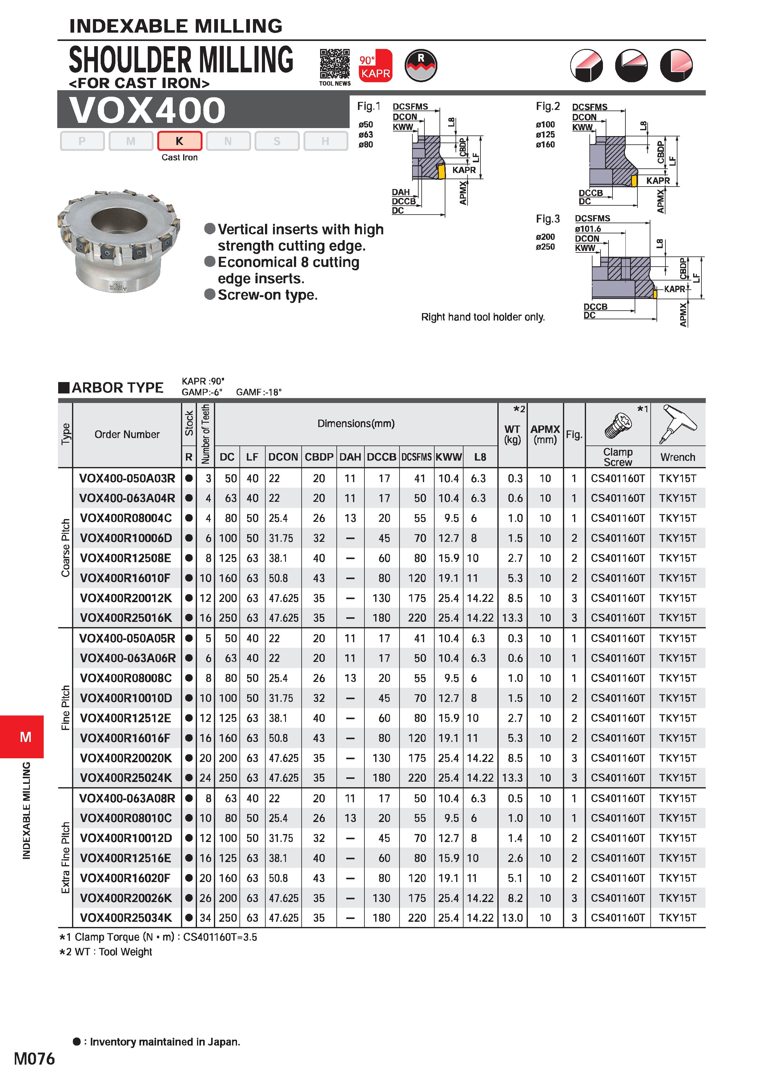 1232 INDEXABLE MILLING INDEXABLE MILLING SHOULDER MILLING FOR CAST IRON> VQX400 SW TOOL NEW5 90 Fig 1 dcsfms M 1 050 063 080 DCON KWW Cast Iron & PAH Каталог MITSUBISHI 2020 Режущий инструмент для станков по металлу Фрезы концевые монолитные из твердого сплава и сборные со сменными режущими пластинами Резцы Сверла Стр. M076