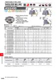 1236 INDEXABLE MILLING SHOULDER MILLING GENERAL CUTTING> ASX400 SW TOOL NEW5 90 I p M K I N I s I H Steel Stainless Steel Cast Iron Non-ferrous Metal Каталог MITSUBISHI 2020 Режущий инструмент для станков по металлу Фрезы концевые монолитные из твердого сплава и сборные со сменными режущими пластинами Резцы Сверла Стр. M080