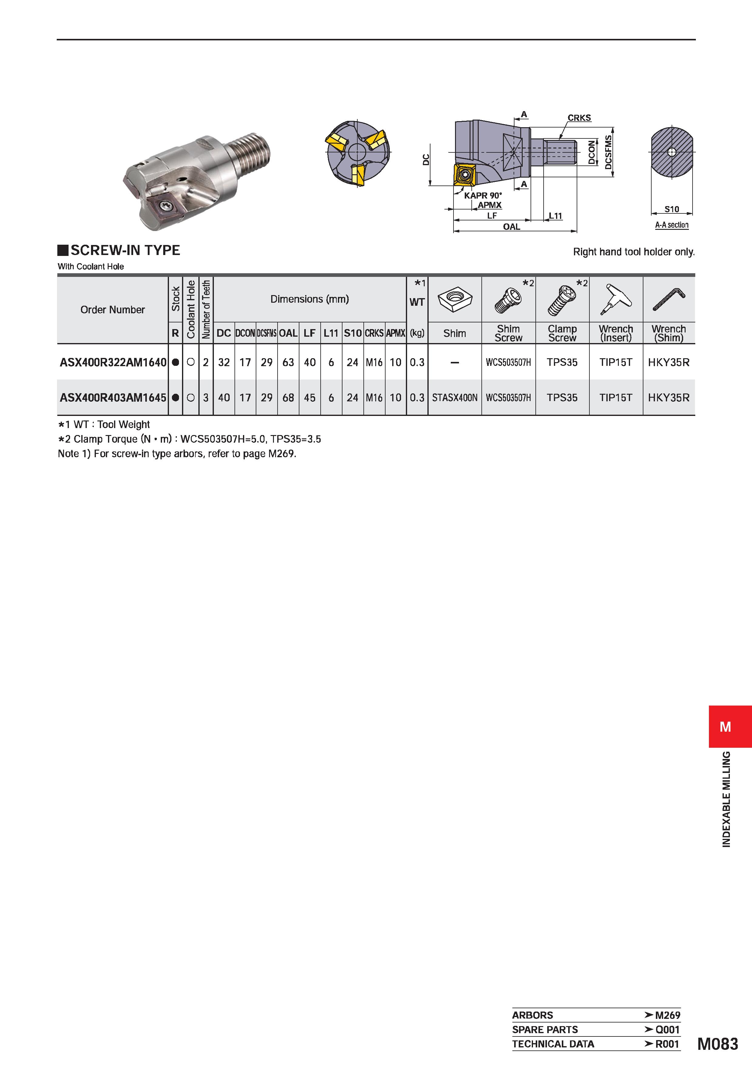 1239 A-A section SCREW-IN TYPE With Coolant Hole Right hand tool holder only Order Number Stock Coolant Hole Number of Teeth Dimensions (mm) 1 WT (kg) Каталог MITSUBISHI 2020 Режущий инструмент для станков по металлу Фрезы концевые монолитные из твердого сплава и сборные со сменными режущими пластинами Резцы Сверла Стр. M083