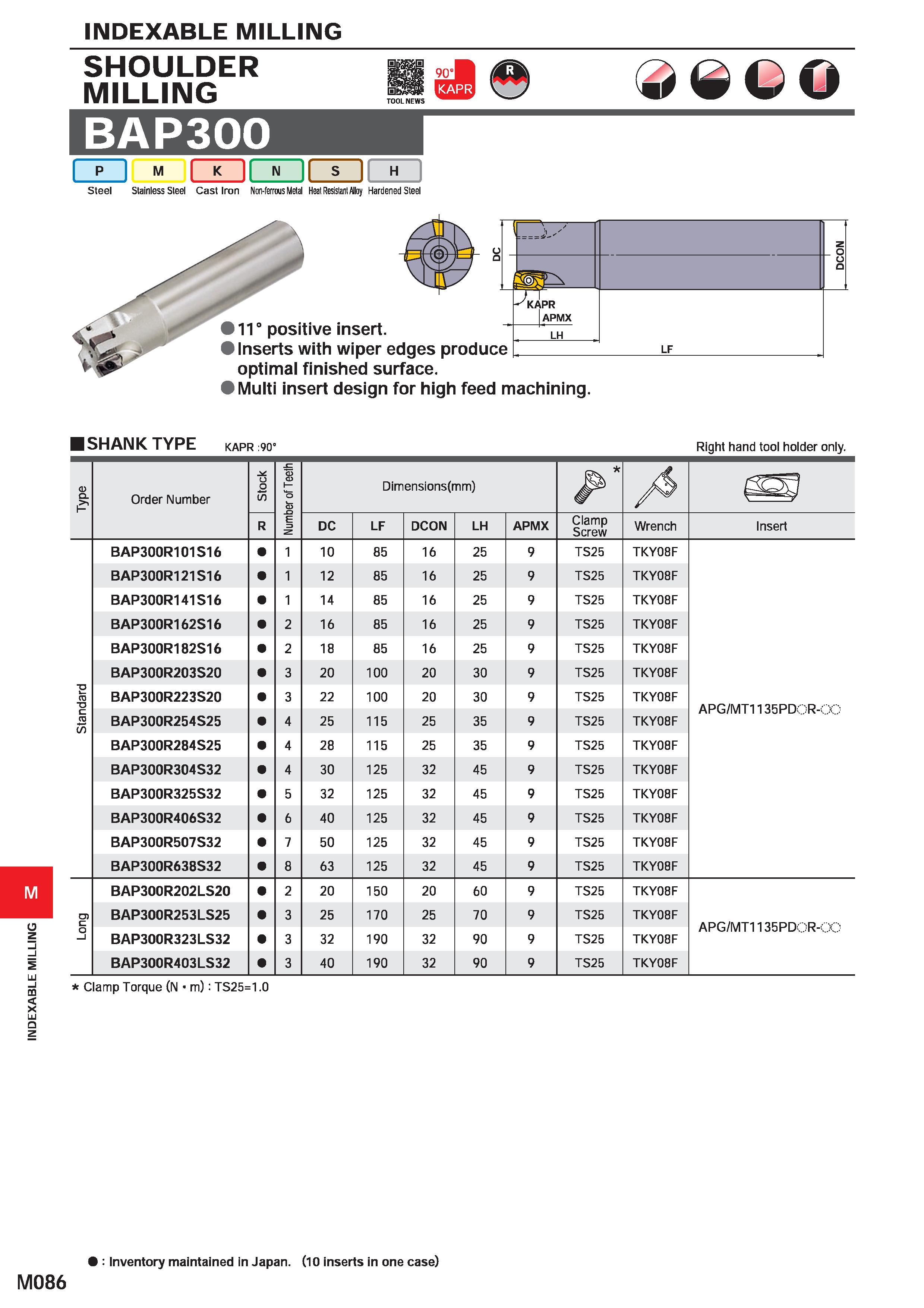 1242 INDEXABLE MILLING INDEXABLE MILLING SHOULDER MILLING BAP300 BE TOOL NEW5 90 I P I M K ll N If H Steel Stainless Steel Cast Iron Non-ferrous Metal Каталог MITSUBISHI 2020 Режущий инструмент для станков по металлу Фрезы концевые монолитные из твердого сплава и сборные со сменными режущими пластинами Резцы Сверла Стр. M086