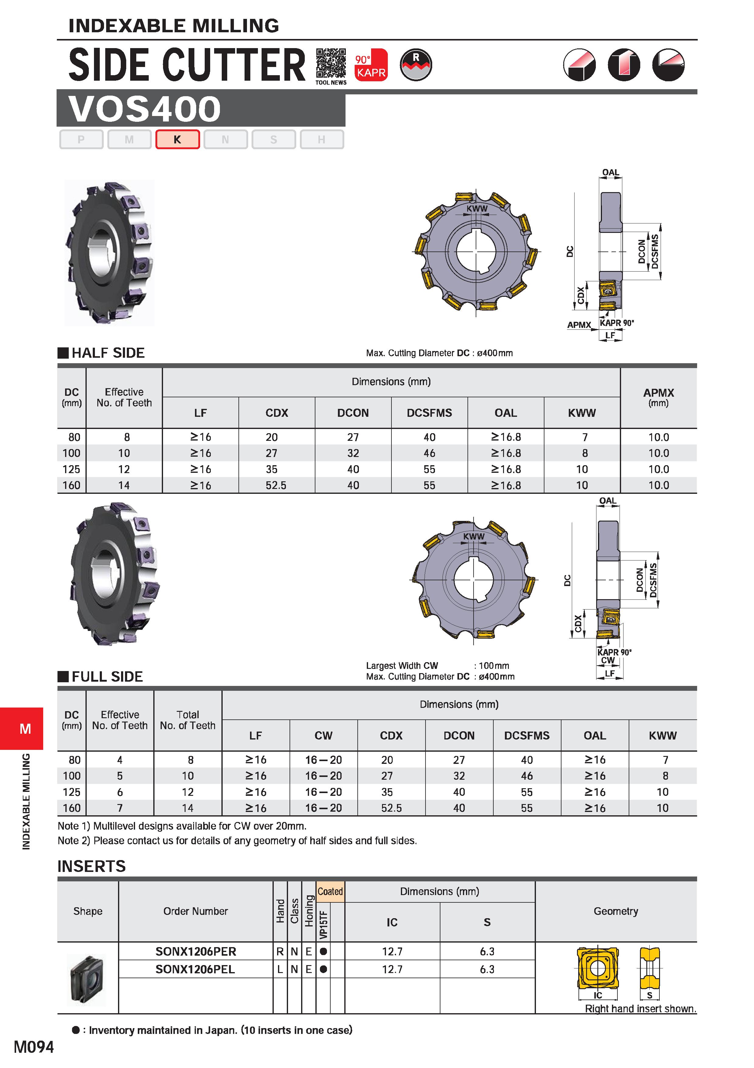 1250 INDEXABLE MILLING INDEXABLE MILLING SIDE CUTTER S £ VOS4QO K 1 OAL I HALF SIDE Max Cutting Diameter DC : 0400mm DC (mm) Effective No ofTeeth Dime Каталог MITSUBISHI 2020 Режущий инструмент для станков по металлу Фрезы концевые монолитные из твердого сплава и сборные со сменными режущими пластинами Резцы Сверла Стр. M094