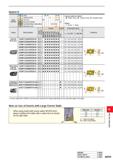 1255 INSERTS Work Material M Steels Stainless Steels Cast Irons Non-ferrous Metals Heal Resistant Alloys, Titanium Alloys Hardened Steels G Cutting Co Каталог MITSUBISHI 2020 Режущий инструмент для станков по металлу Фрезы концевые монолитные из твердого сплава и сборные со сменными режущими пластинами Резцы Сверла Стр. M099