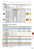 1313 INSERTS Work Material Steel Stainless Steel Cast Iron Non-ferrous Metal Heat-resistant Alloy, Titanium Alloy Hardened Materials G Cutting Conditi Каталог MITSUBISHI 2020 Режущий инструмент для станков по металлу Фрезы концевые монолитные из твердого сплава и сборные со сменными режущими пластинами Резцы Сверла Стр. M157