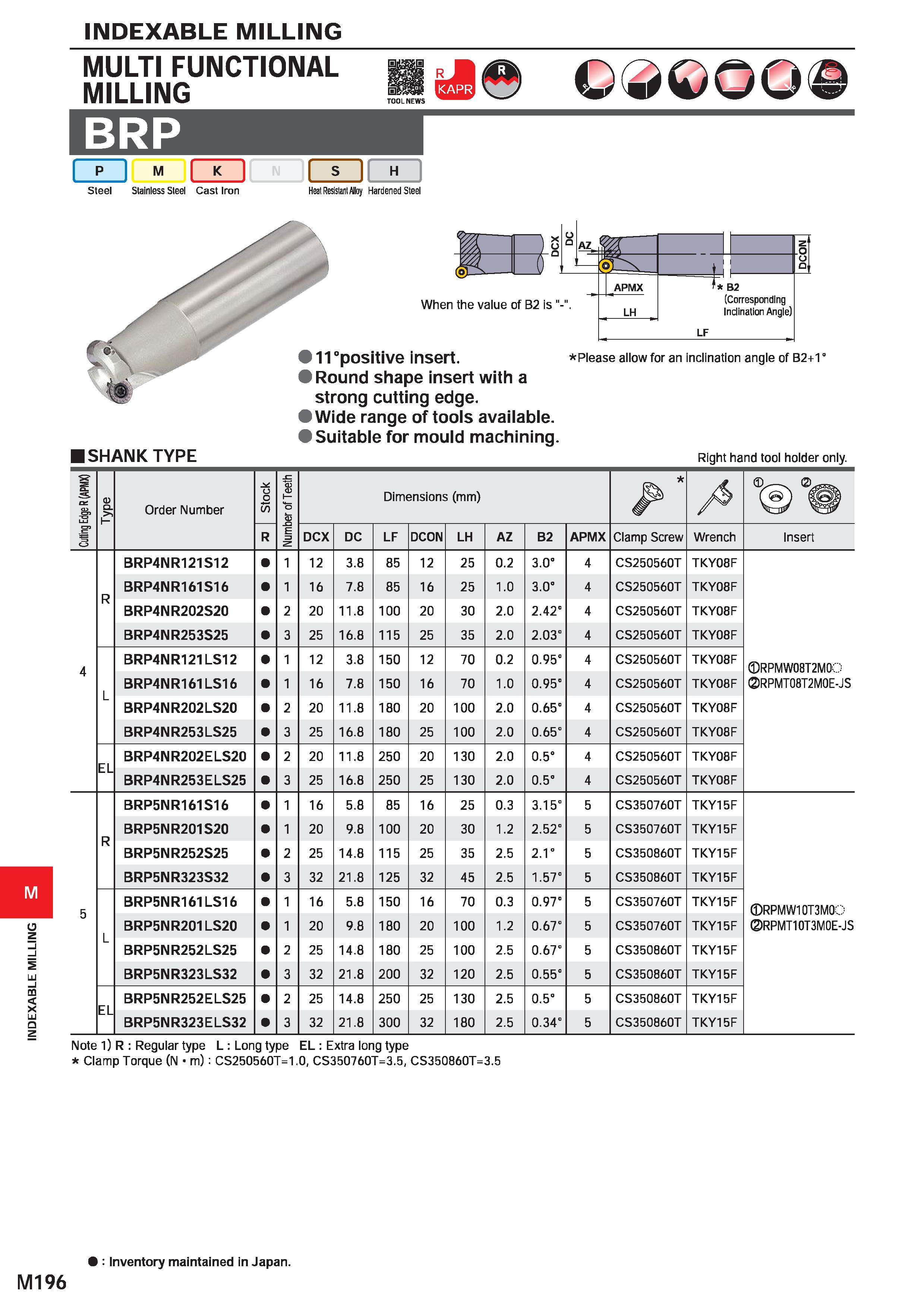 1352 INDEXABLE MILLING MULTI FUNCTIONAL MILLING BRP I p I M 1 K I Steel Stainless Steel Cast Iron E TOOL NEWS J c o I s II H 1 Heat Resistant Alloy Ha Каталог MITSUBISHI 2020 Режущий инструмент для станков по металлу Фрезы концевые монолитные из твердого сплава и сборные со сменными режущими пластинами Резцы Сверла Стр. M196
