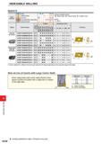 1364 INDEXABLE MILLING INDEXABLE MILLING INSERTS Work Material M Steels Stainless Steels Cast Irons Heal Resistant Alloys, Titanium Alloys Hardened St Каталог MITSUBISHI 2020 Режущий инструмент для станков по металлу Фрезы концевые монолитные из твердого сплава и сборные со сменными режущими пластинами Резцы Сверла Стр. M208