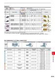 1401 INSERTS Work Material Steel Cast Iron Cutting Conditions: : Stable Cutting C: General Cutting 4C: Unstable Cutting Shape Order Number Coated Dime Каталог MITSUBISHI 2020 Режущий инструмент для станков по металлу Фрезы концевые монолитные из твердого сплава и сборные со сменными режущими пластинами Резцы Сверла Стр. M245