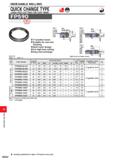 1420 INDEXABLE MILLING INDEXABLE MILLING QUICK CHANGE TYPE HIGH FEED CUTTING FOR CAST IRON> FP590 M Cast Iron 90' Fig l Q type (Small Diameter 0125 01 Каталог MITSUBISHI 2020 Режущий инструмент для станков по металлу Фрезы концевые монолитные из твердого сплава и сборные со сменными режущими пластинами Резцы Сверла Стр. M264