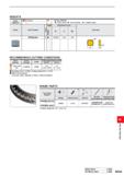 1421 INSERTS Work Material Cast Iron Cutting Conditions : : Stable Cutting C : General Cutting K: Unstable Cutting Shape Order Number Carbide Dimensio Каталог MITSUBISHI 2020 Режущий инструмент для станков по металлу Фрезы концевые монолитные из твердого сплава и сборные со сменными режущими пластинами Резцы Сверла Стр. M265