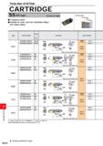 1438 TOOLING SYSTEM N N010 TOOLING SYSTEM CARTRIDGE ss ISO type Screw on type 11 positive insert Suitable for steel, cast iron, aluminium alloys and c Каталог MITSUBISHI 2020 Режущий инструмент для станков по металлу Фрезы концевые монолитные из твердого сплава и сборные со сменными режущими пластинами Резцы Сверла Стр. N010