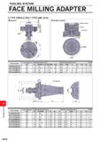 1446 TOOLING SYSTEM TOOLING SYSTEM FACE MILLING ADAPTER Q TYPE (SINGLE BOLT TYPE) 080-0160 Standard Installed Condition Order Number Cutter Diameter ( Каталог MITSUBISHI 2020 Режущий инструмент для станков по металлу Фрезы концевые монолитные из твердого сплава и сборные со сменными режущими пластинами Резцы Сверла Стр. N018