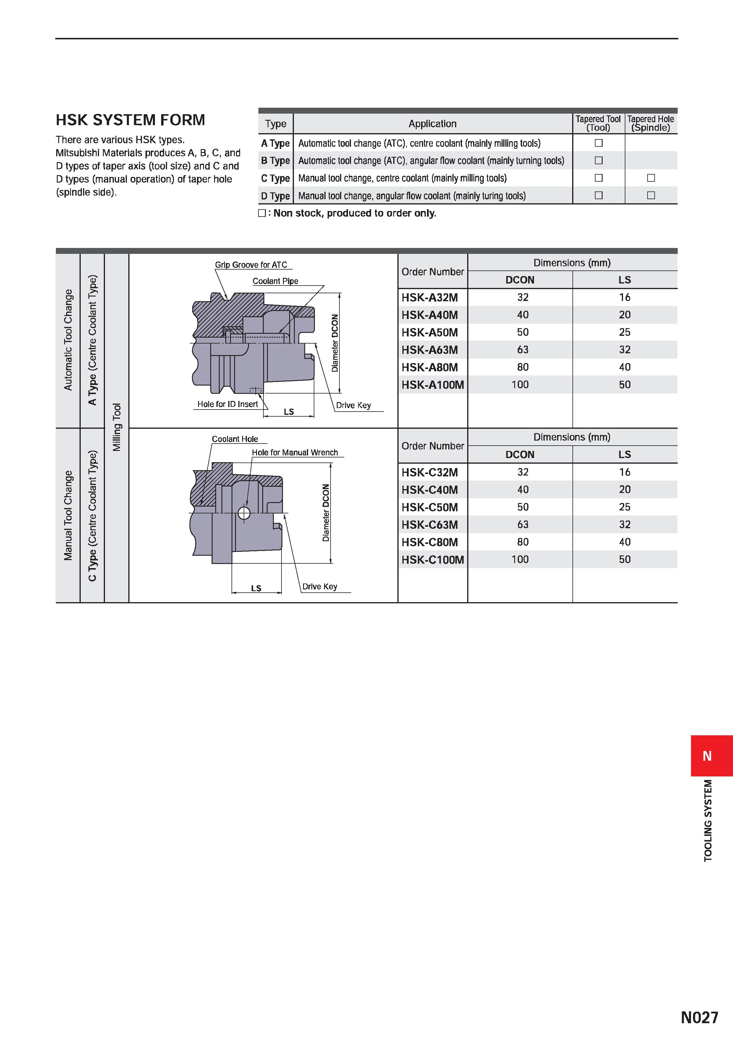 1455 HSK SYSTEM FORM There are various HSK types Mitsubishi Materials produces A, B, C, and D types of taper axis (tool size) and C and D types (manua Каталог MITSUBISHI 2020 Режущий инструмент для станков по металлу Фрезы концевые монолитные из твердого сплава и сборные со сменными режущими пластинами Резцы Сверла Стр. N027
