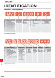 1458 DRILLING DRILLING IDENTIFICATION PRODUCT CODE OF DRILLS 0300 MV : General-purpose MF : Solid Carbide Flat Bottom MG : Micro Solid Carbide Gun Dri Каталог MITSUBISHI 2020 Режущий инструмент для станков по металлу Фрезы концевые монолитные из твердого сплава и сборные со сменными режущими пластинами Резцы Сверла Стр. P002