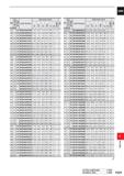 1485 DC (mm) g Hole Depth DP1020 Order Number Dimensions (mm) Type D l Li O l X i i O Ll l i a DCON 6 5 5 MVS0650X05S080 33 7 53 2 57 2 110 2 109 1 2 Каталог MITSUBISHI 2020 Режущий инструмент для станков по металлу Фрезы концевые монолитные из твердого сплава и сборные со сменными режущими пластинами Резцы Сверла Стр. P029