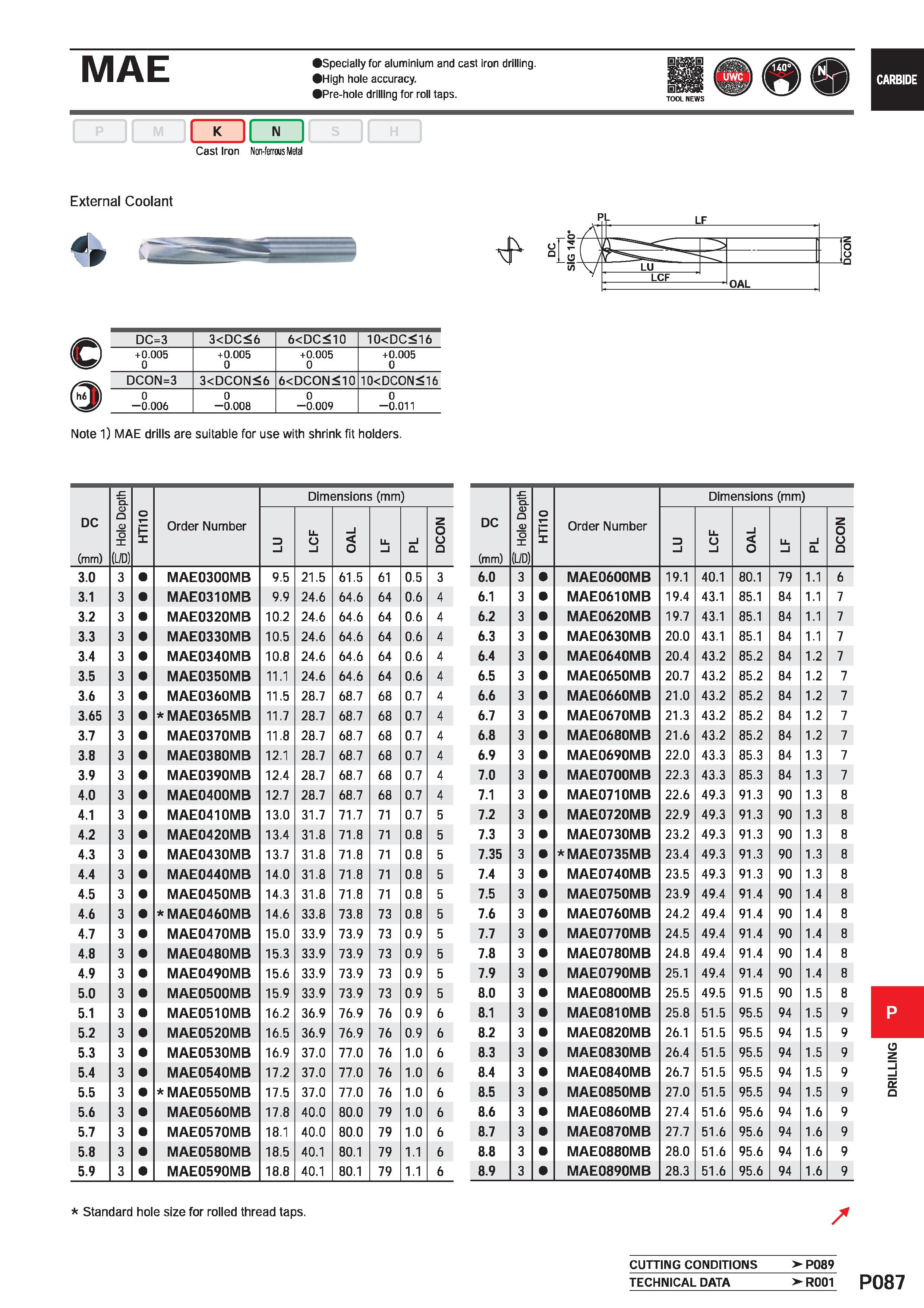 1543 MAE Specially for aluminium and cast iron drilling High hole accuracy Pre-hole drilling for roll taps K 1 1 N Cast Iron Non-ferrous Metal Externa Каталог MITSUBISHI 2020 Режущий инструмент для станков по металлу Фрезы концевые монолитные из твердого сплава и сборные со сменными режущими пластинами Резцы Сверла Стр. P087