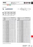 1543 MAE Specially for aluminium and cast iron drilling High hole accuracy Pre-hole drilling for roll taps K 1 1 N Cast Iron Non-ferrous Metal Externa Каталог MITSUBISHI 2020 Режущий инструмент для станков по металлу Фрезы концевые монолитные из твердого сплава и сборные со сменными режущими пластинами Резцы Сверла Стр. P087