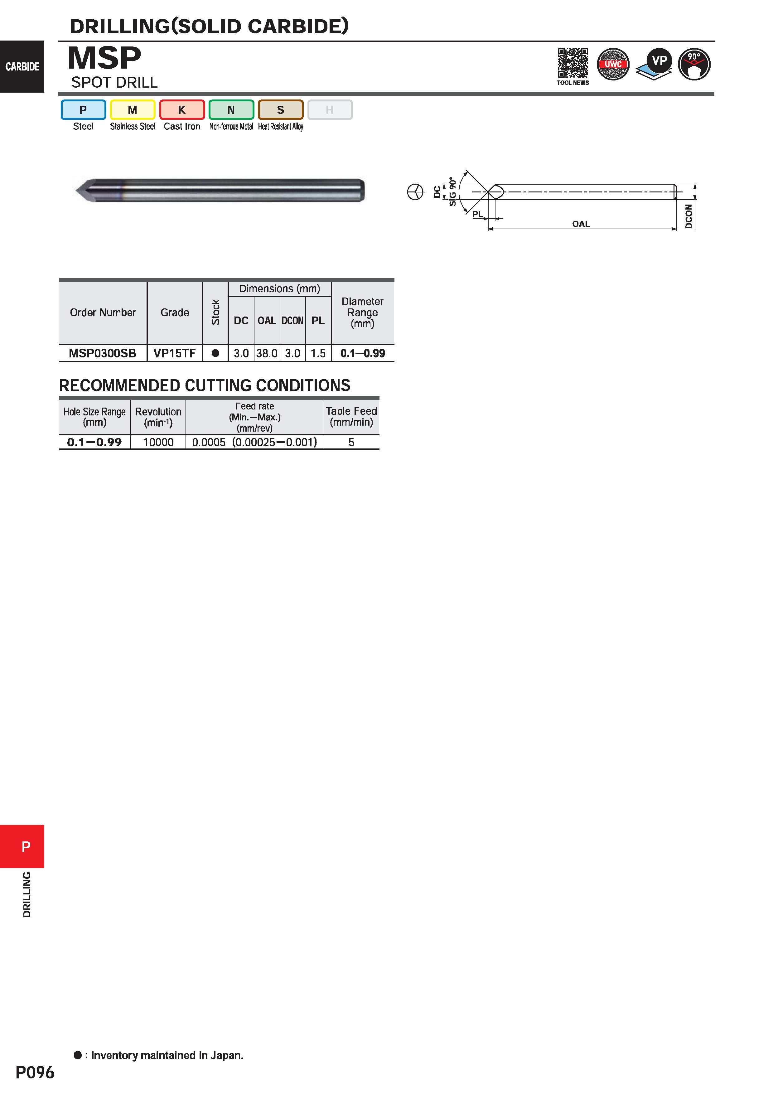 1552 DRILLING DRILLING(SOLID carbide) CARBIDE MSP iPi SPOT DRILL TOOL NEWS I p I M N Steel Stainless Steel Cast Iron Non-ferrous Metal Heat Resistant Каталог MITSUBISHI 2020 Режущий инструмент для станков по металлу Фрезы концевые монолитные из твердого сплава и сборные со сменными режущими пластинами Резцы Сверла Стр. P096