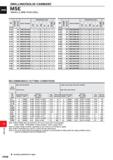 1554 DRILLING DRILLING(SOLID carbide) MSE MIRACLE MINI STAR DRILL DC (mm) VP20MF VP15TF Order Number Dimensions (mm) Type LCF X i OAL Li l i CL DCON 0 Каталог MITSUBISHI 2020 Режущий инструмент для станков по металлу Фрезы концевые монолитные из твердого сплава и сборные со сменными режущими пластинами Резцы Сверла Стр. P098