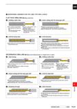 1577 CARBIDE OPERATIONAL GUIDANCE FOR THE LONG TYPE DRILL (L/D>3) FLAT FACE DRILLING Drilling a blind hole 1 Drilling a pilot hole 2 Initial cutting w Каталог MITSUBISHI 2020 Режущий инструмент для станков по металлу Фрезы концевые монолитные из твердого сплава и сборные со сменными режущими пластинами Резцы Сверла Стр. P121