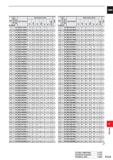 1579 DC (mm) g Hole Depth VP15TF Order Number Dimensions (mm) Type D l LCF X i OAL LL l i CL DCON 4 1 2 MZE0410SA 8 9 22 7 22 7 55 7 55 0 7 4 1 1 4 1 Каталог MITSUBISHI 2020 Режущий инструмент для станков по металлу Фрезы концевые монолитные из твердого сплава и сборные со сменными режущими пластинами Резцы Сверла Стр. P123