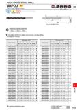 1609 HIGH-SPEED STEEL DRILL VAPDJ Semi long, High precision DC<2 2iDC I p I M I K I N S H Steel Stainless Steel Cast Iron PL LU LCF LF OAL Q LU = LCF- Каталог MITSUBISHI 2020 Режущий инструмент для станков по металлу Фрезы концевые монолитные из твердого сплава и сборные со сменными режущими пластинами Резцы Сверла Стр. P153