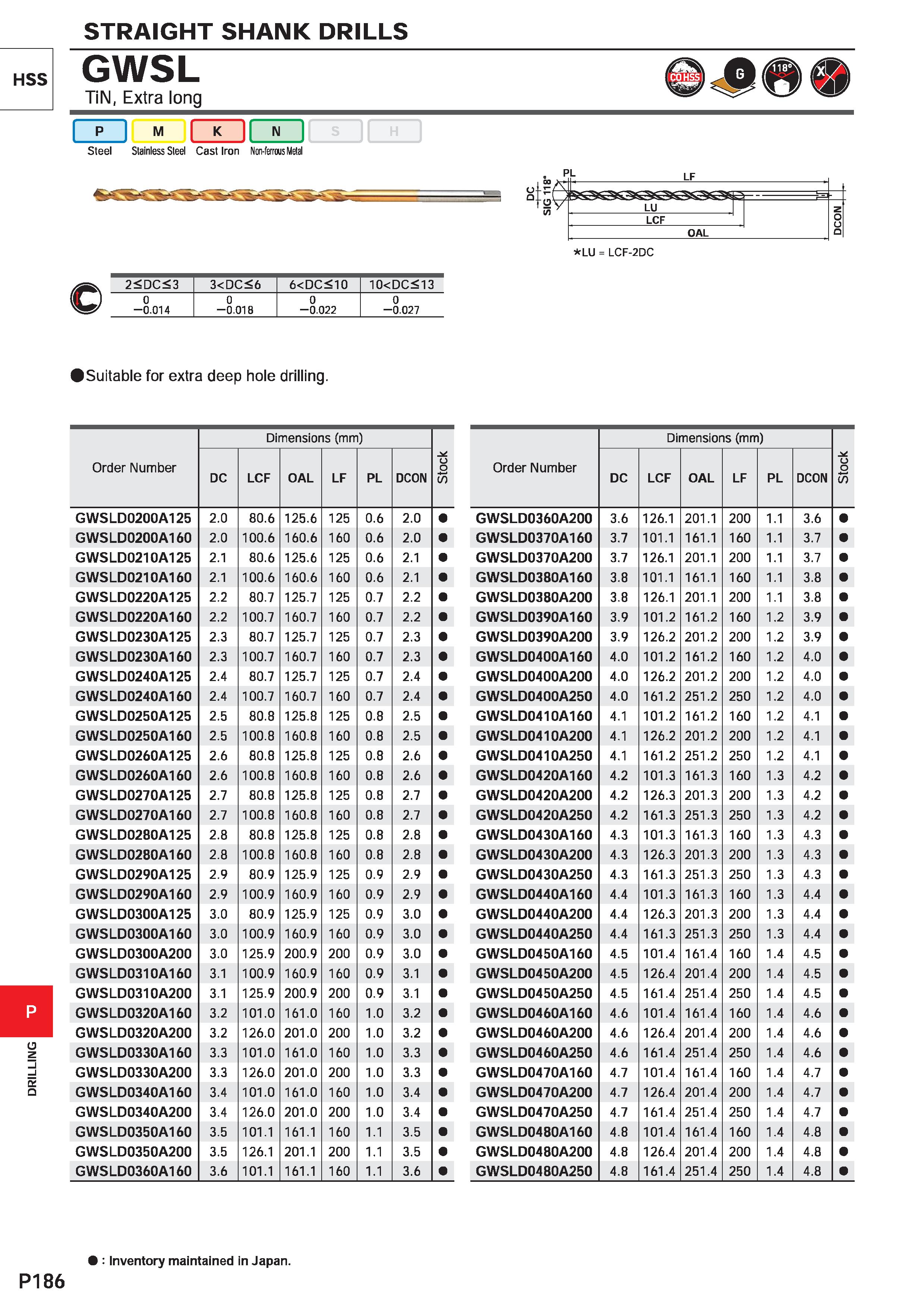 1642 DRILLING HSS STRAIGHT SHANK DRILLS GWSL TiN, Extra long s I p I M I K I N S H Steel Stainless Steel Cast Iron Non-ferrous Metal LU = LCF-2DC 2<DC Каталог MITSUBISHI 2020 Режущий инструмент для станков по металлу Фрезы концевые монолитные из твердого сплава и сборные со сменными режущими пластинами Резцы Сверла Стр. P186