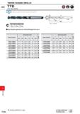 1662 DRILLING TAPER SHANK DRILLS HSS TTD For steel frame ll K If m Steel 17<DC<1£ 18<DC<30 30<DC<32 0 -0 027 0 -0 033 0 -0 039 Special point geometry Каталог MITSUBISHI 2020 Режущий инструмент для станков по металлу Фрезы концевые монолитные из твердого сплава и сборные со сменными режущими пластинами Резцы Сверла Стр. P206