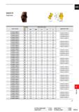 1671 INSERTS (Cast Iron) ft Cn Order Number Coated Dimensions (mm) Applicable Holder DP5010 CDI INSL LF PL S STAWK1000TG 10 0 5 6 3 3 2 3 4 6 STAWSS10 Каталог MITSUBISHI 2020 Режущий инструмент для станков по металлу Фрезы концевые монолитные из твердого сплава и сборные со сменными режущими пластинами Резцы Сверла Стр. P215