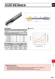 1707 WITH DIAMOND COMPOUND GUN REAMER Insert Shank Driver Reamer Diameter Insert Length Overall Length OAL Number of Teeth Shape of Teeth 06 030 3 Str Каталог MITSUBISHI 2020 Режущий инструмент для станков по металлу Фрезы концевые монолитные из твердого сплава и сборные со сменными режущими пластинами Резцы Сверла Стр. P251