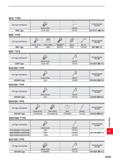 1743 BOE TYPE Old Type Tool Number Recommended End Mill Clamp Screw Wrench BOE Type CS501290T TKY25T OCTACUT ( M180) BRE TYPE Old Type Tool Number r R Каталог MITSUBISHI 2020 Режущий инструмент для станков по металлу Фрезы концевые монолитные из твердого сплава и сборные со сменными режущими пластинами Резцы Сверла Стр. Q035