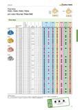 303 Сменные режущие пластины Walter P6001 P6002 P6003 P6004 для свёрл Xtra-tec Point Drill Размеры Обозначение Марки сплава Количество режущих кромок инструмента Сверлен Каталог WALTER 2013 Дополнение к общему Точение Сверление Резьбонарезание Фрезерование Оснастка Стр. C-9