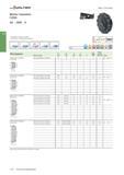 2148 Walter Фрезы с пластинами Фрезы торцовые F2010 AD 1606 R - Настройка торцевого биения Пластины с 2 режущими кромками 90' Wiper P M K N S H O Группы обраб Каталог WALTER 2017 Инструмент металлорежущий и вспомогательный для металлообрабатывающих станков Сменные пластины Резцы Державки Расточные оправки Сверла Фрезы Патроны Стр. C436