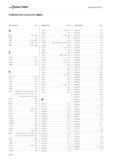 2602 Walter Алфавитный указатель фрез Алфавитный указатель Обозначение Стр A ADGT C 284-C 285 ADGX C 309 ADHT C 284-C 285 ADKT C 284-C 285 ADMT C 286-C 288 C Каталог WALTER 2017 Инструмент металлорежущий и вспомогательный для металлообрабатывающих станков Сменные пластины Резцы Державки Расточные оправки Сверла Фрезы Патроны Стр. D190