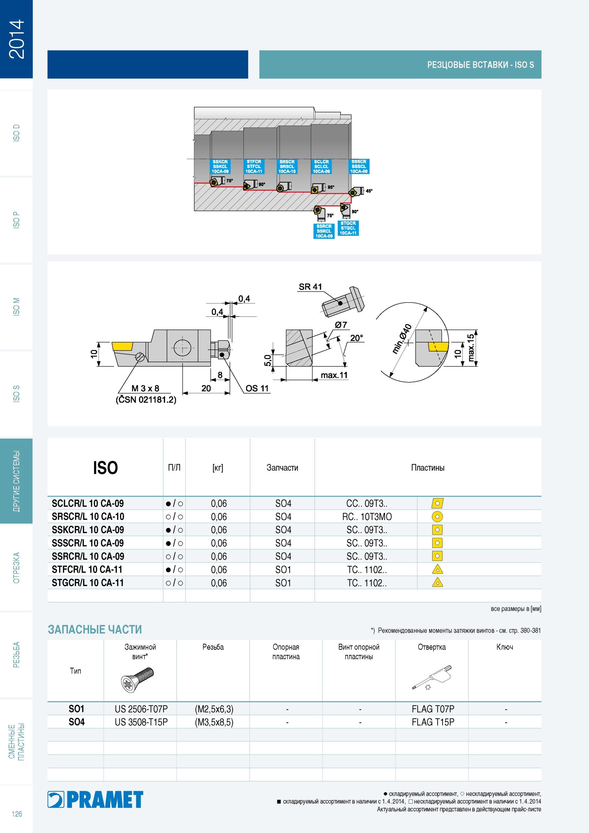 127 РЕЗЦОВЫЕ ВСТАВКИ Pramet ISO СО СМЕННЫМИ РЕЖУЩИМИ ПЛАСТИНАМИ S SSKCR STFCR SRSCR SCLCR SSSCR SSKCL STFCL SRSCL SCLCL SSSCL 881 10CA-09 10CA-11 10СА-IQ 10CA- Каталог PRAMET 2014 на русском языке Токарная обработка Точение Отрезка Обработка канавок Нарезание резьбы Стр. 126
