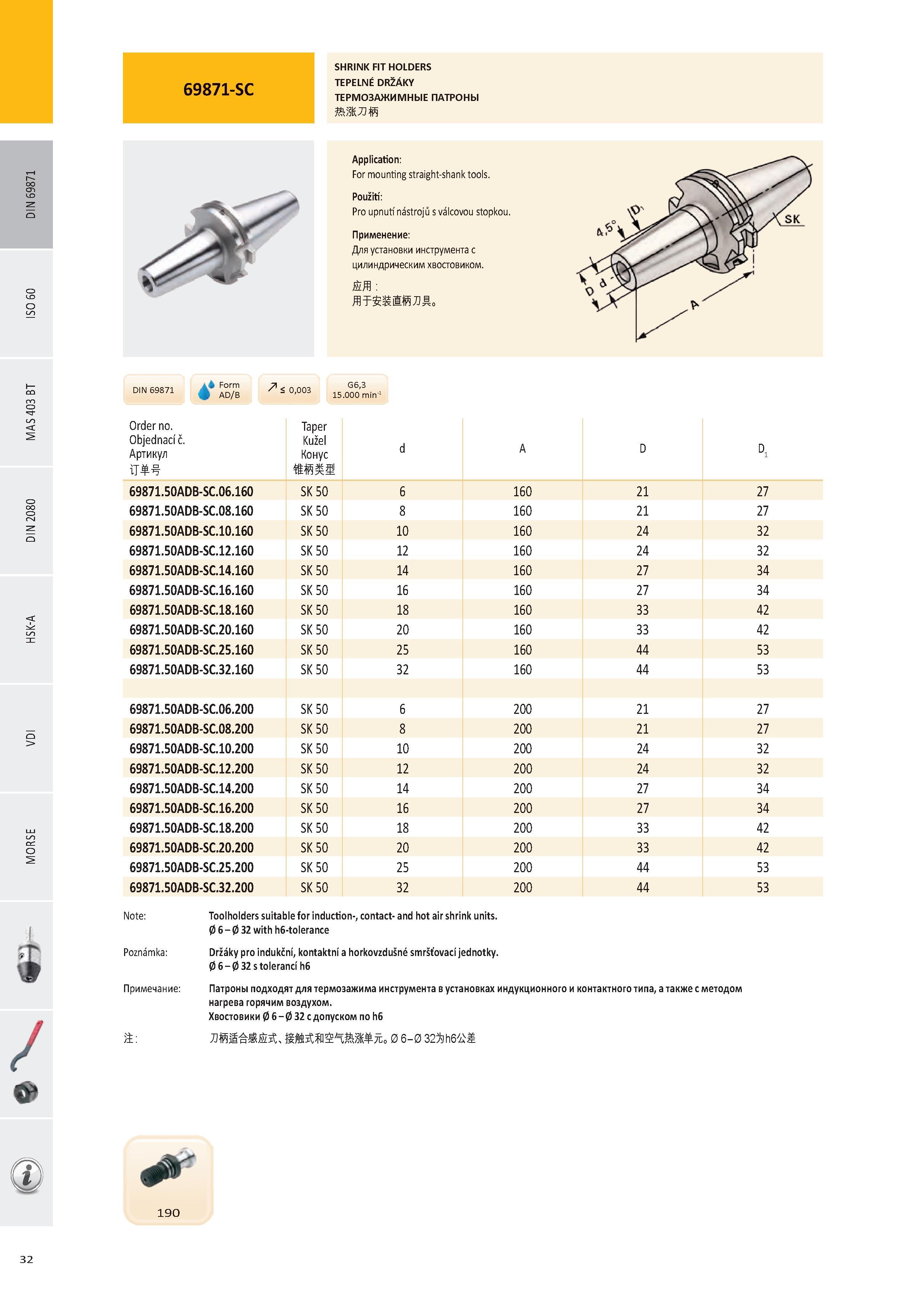 33 SHRINK FIT HOLDERS TEPELNÉ DRŽÁKY ТЕРМОЗАЖИМНЫЕ ПАТРОНЫ Application: For mounting straight-shank tools Použití: Pro upnutí nástrojů s válcovou stopkou Прим Каталог PRAMET 2016 Инструментальная оснастка для металлорежущих станков и металлообрабатывающих промышленных комплексов с числовым программным управлением Стр. 32