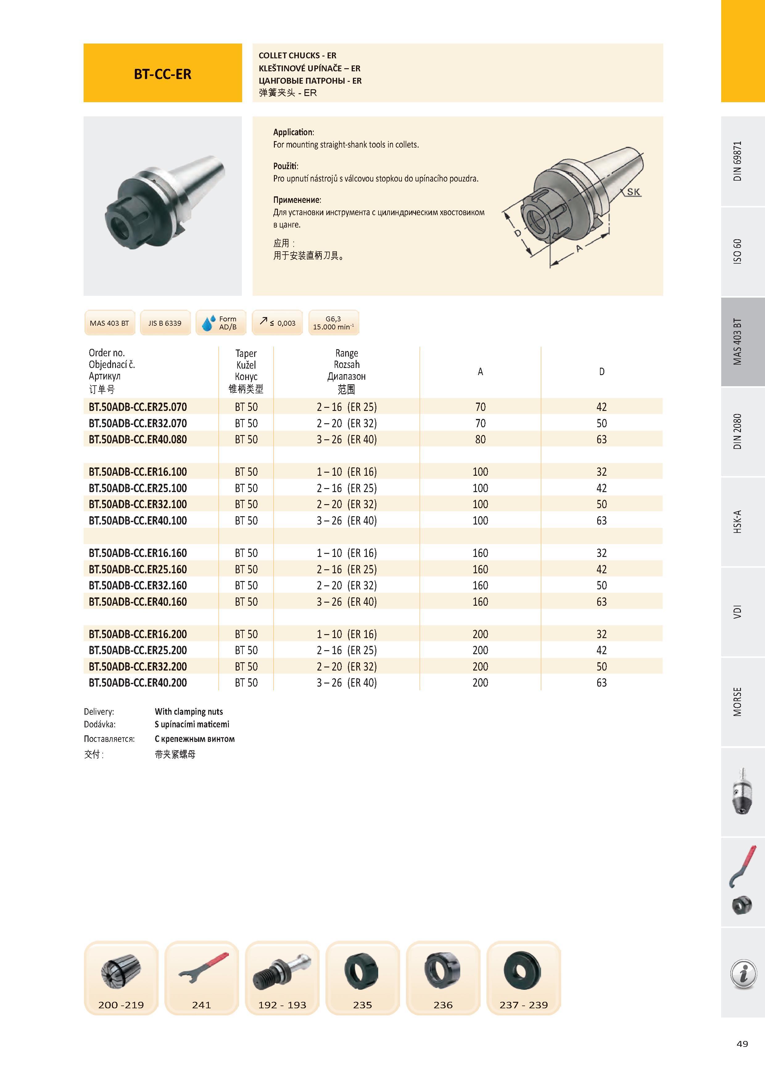 50 BT-CC-ER COLLET CHUCKS - ER KLEŠTINOVÉ UPÍNAČE - ER ЦАНГОВЫЕ ПАТРОНЫ - ER - ER Application: For mounting straight-shank tools in collets Použití: Pro upnut Каталог PRAMET 2016 Инструментальная оснастка для металлорежущих станков и металлообрабатывающих промышленных комплексов с числовым программным управлением Стр. 49
