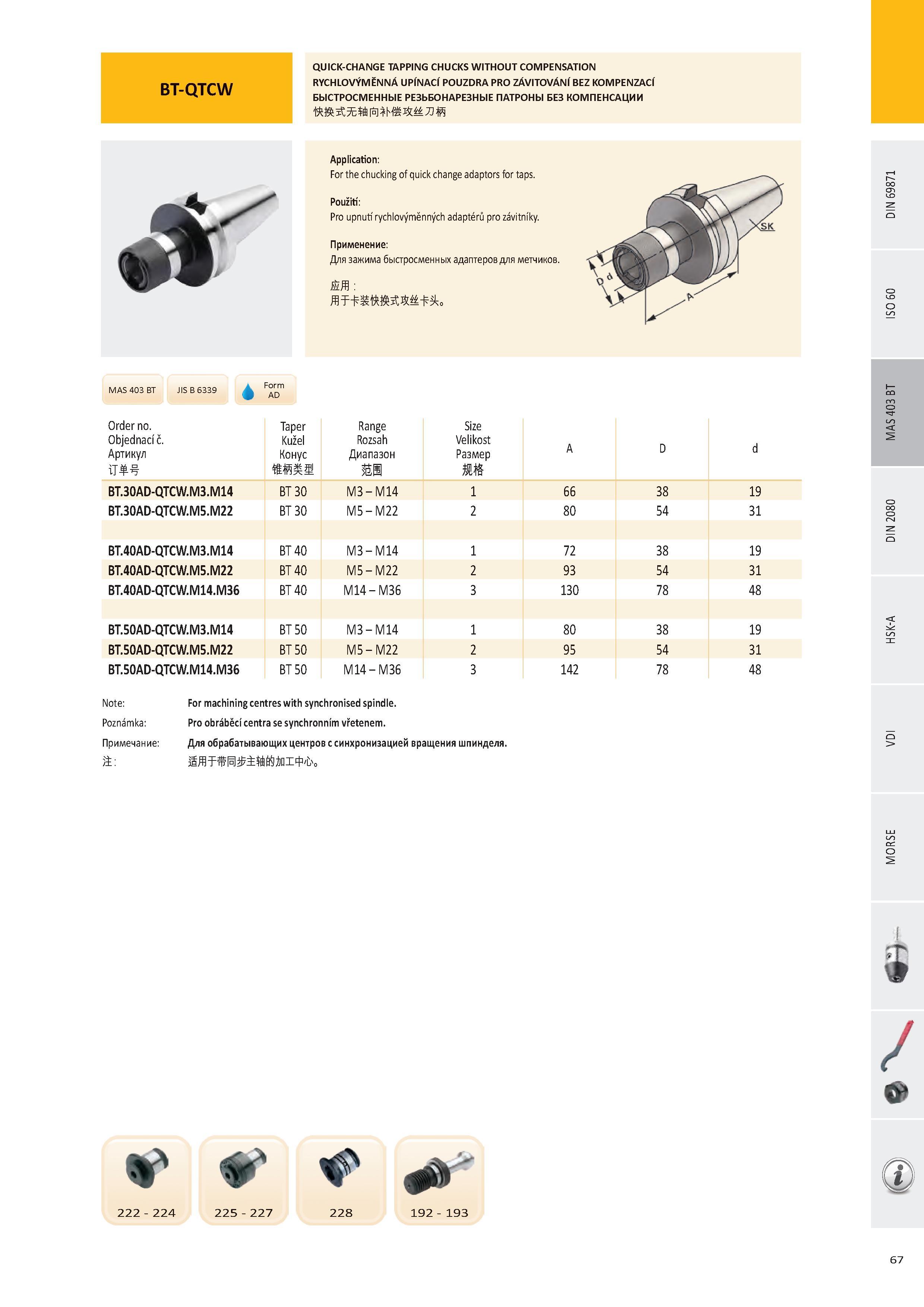 68 BT-QTCW QUICK-CHANGE TAPPING CHUCKS WITHOUT COMPENSATION RYCHLOVÝMĚNNÁ UPÍNACÍ POUZDRA PRO ZÁVITOVÁNÍ BEZ KOMPENZACÍ БЫСТРОСМЕННЫЕ РЕЗЬБОНАРЕЗНЫЕ ПАТРОНЫ Б Каталог PRAMET 2016 Инструментальная оснастка для металлорежущих станков и металлообрабатывающих промышленных комплексов с числовым программным управлением Стр. 67