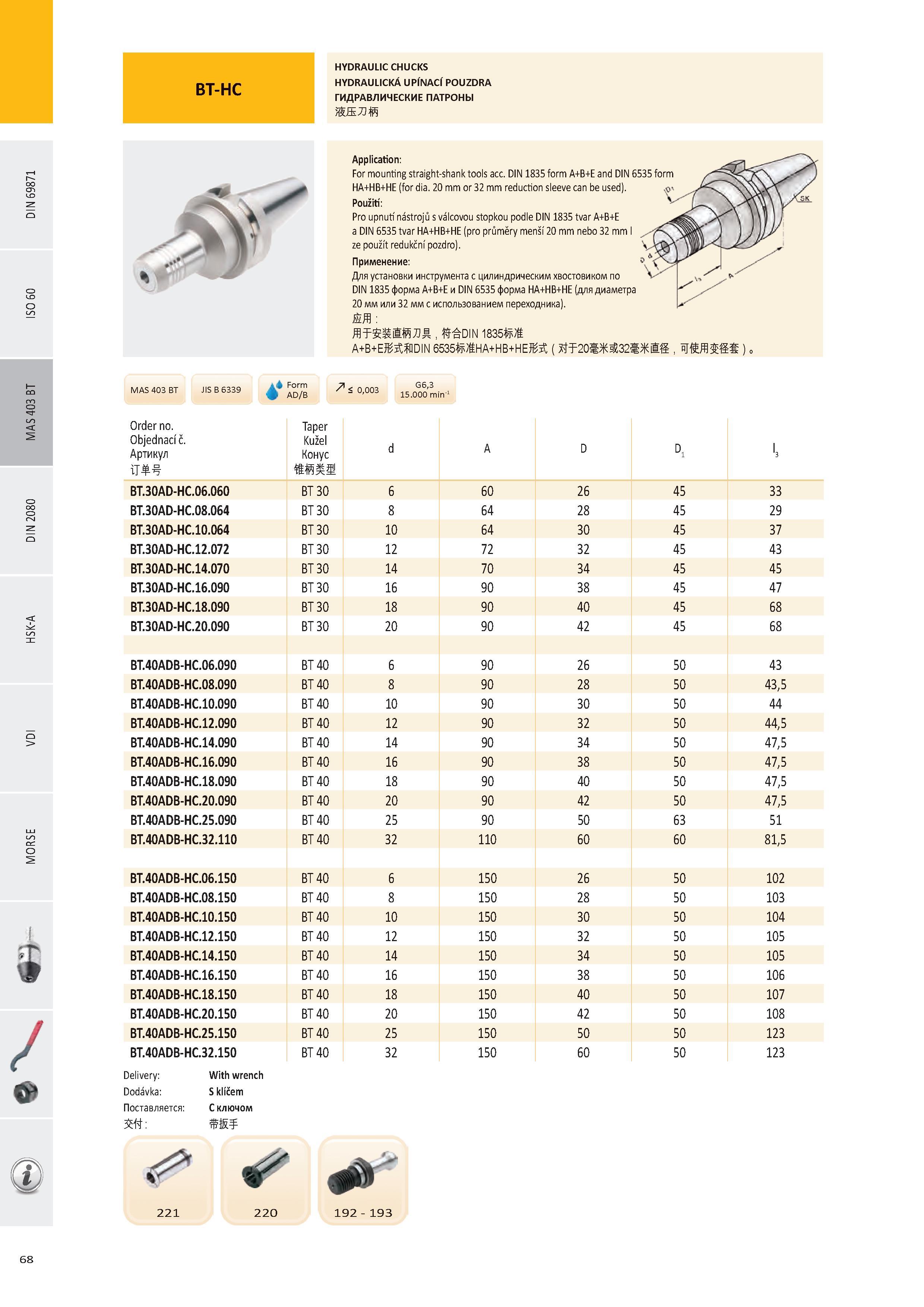 69 HYDRAULIC CHUCKS HYDRAULICKÁ UPÍNACÍ POUZDRA ГИДРАВЛИЧЕСКИЕ ПАТРОНЫ ЖЯЛЙ Application: For mounting straight-shank tools acc DIN 1835 form A+B+E and DIN 653 Каталог PRAMET 2016 Инструментальная оснастка для металлорежущих станков и металлообрабатывающих промышленных комплексов с числовым программным управлением Стр. 68