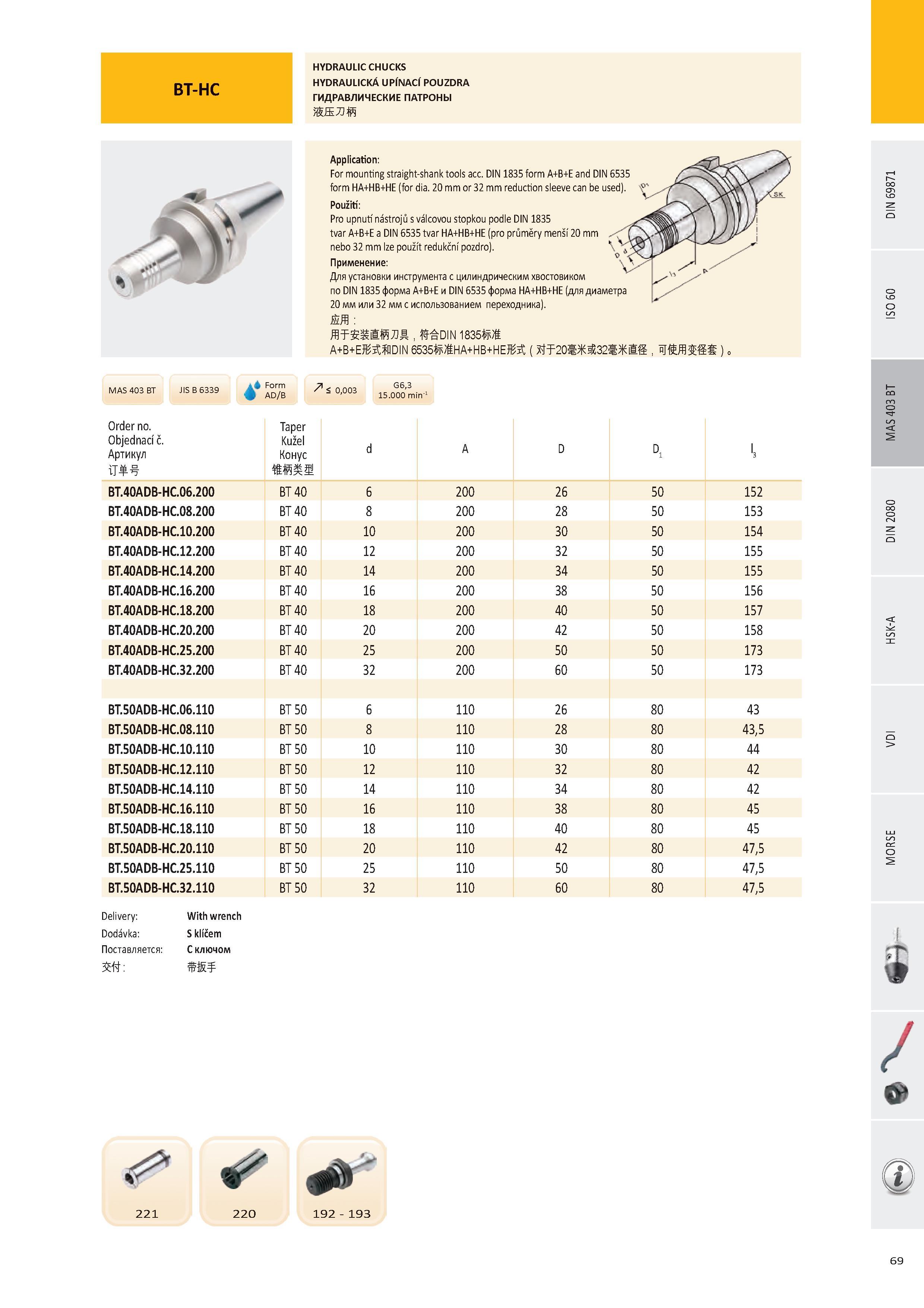 70 BT-HC HYDRAULIC CHUCKS HYDRAULICKÁ UPÍNACÍ POUZDRA ГИДРАВЛИЧЕСКИЕ ПАТРОНЫ ЖЯЛЙ Application: For mounting straight-shank tools acc DIN 1835 form A+B+E and D Каталог PRAMET 2016 Инструментальная оснастка для металлорежущих станков и металлообрабатывающих промышленных комплексов с числовым программным управлением Стр. 69