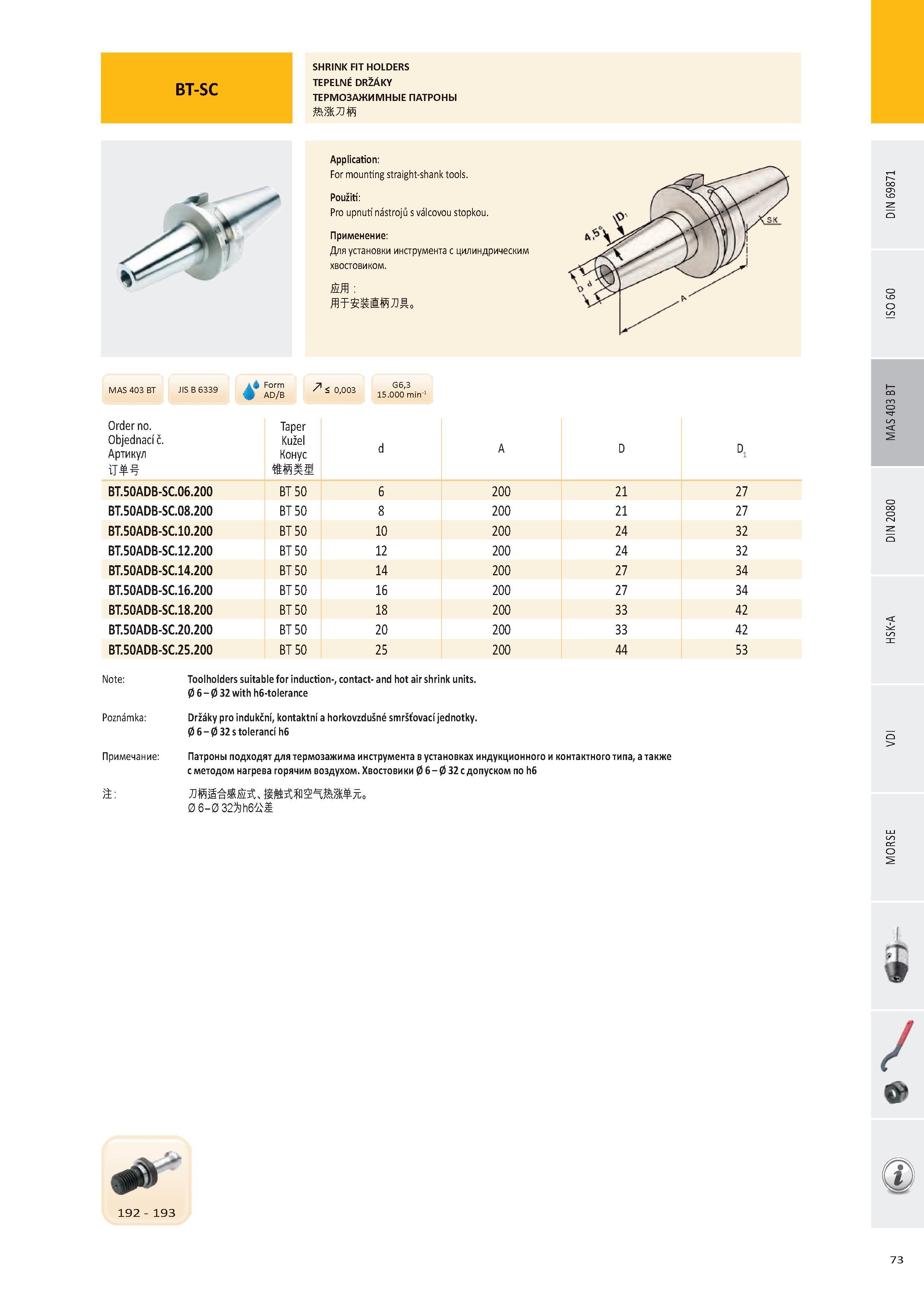 74 BT-SC SHRINK FIT HOLDERS TEPELNÉ DRŽÁKY ТЕРМОЗАЖИМНЫЕ ПАТРОНЫ Application: For mounting straight-shank tools Použití: Pro upnutí nástrojů s válcovou stopko Каталог PRAMET 2016 Инструментальная оснастка для металлорежущих станков и металлообрабатывающих промышленных комплексов с числовым программным управлением Стр. 73