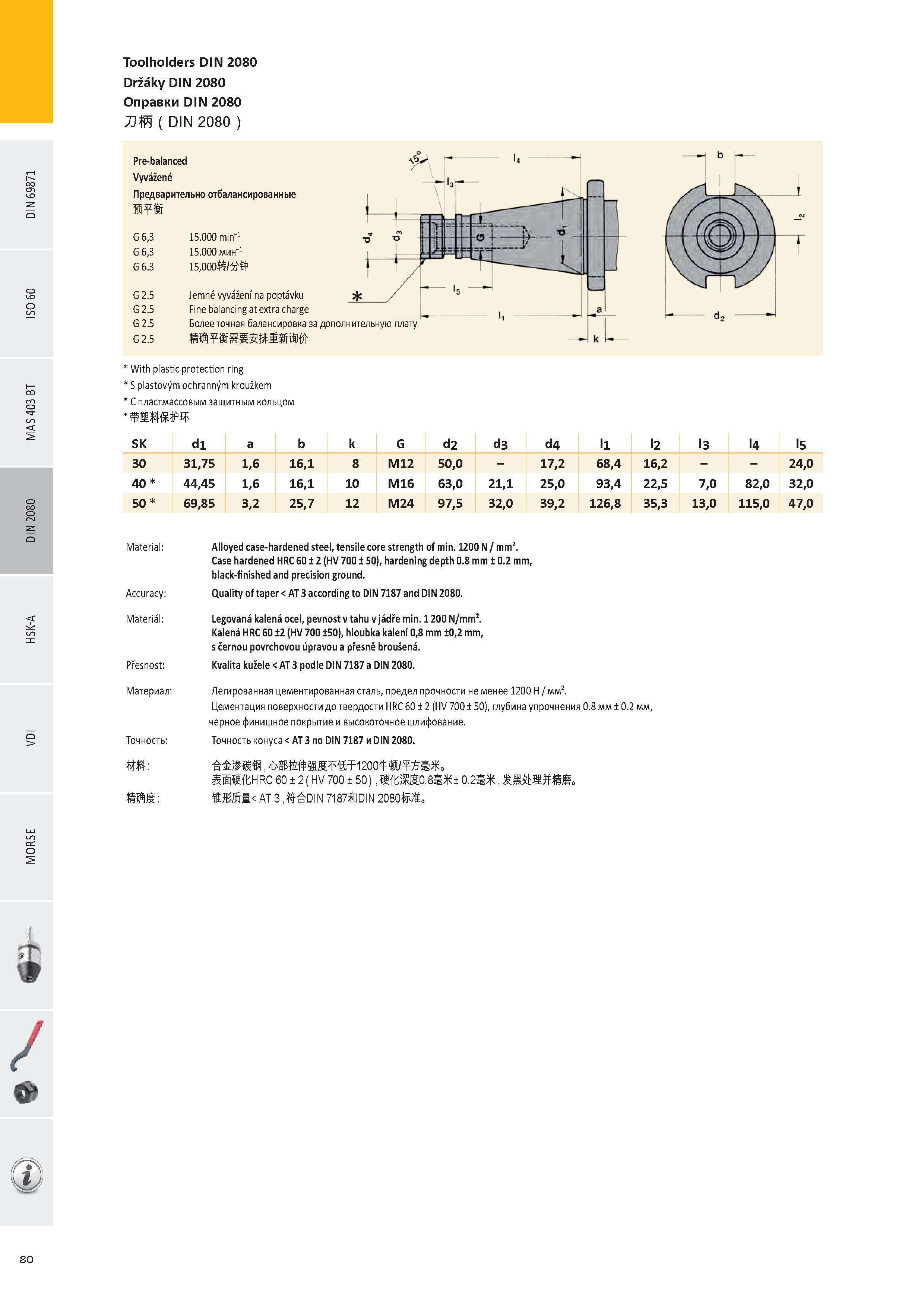 81 Toolholders DIN 2080 Držáky DIN 2080 Оправки DIN 2080 Zlffi (DIN 2080) Pre-balanced Vyvážené Предварительно отбалансированные ¥ G 6,3 15 000 min-1 G 6,3 15 Каталог PRAMET 2016 Инструментальная оснастка для металлорежущих станков и металлообрабатывающих промышленных комплексов с числовым программным управлением Стр. 80