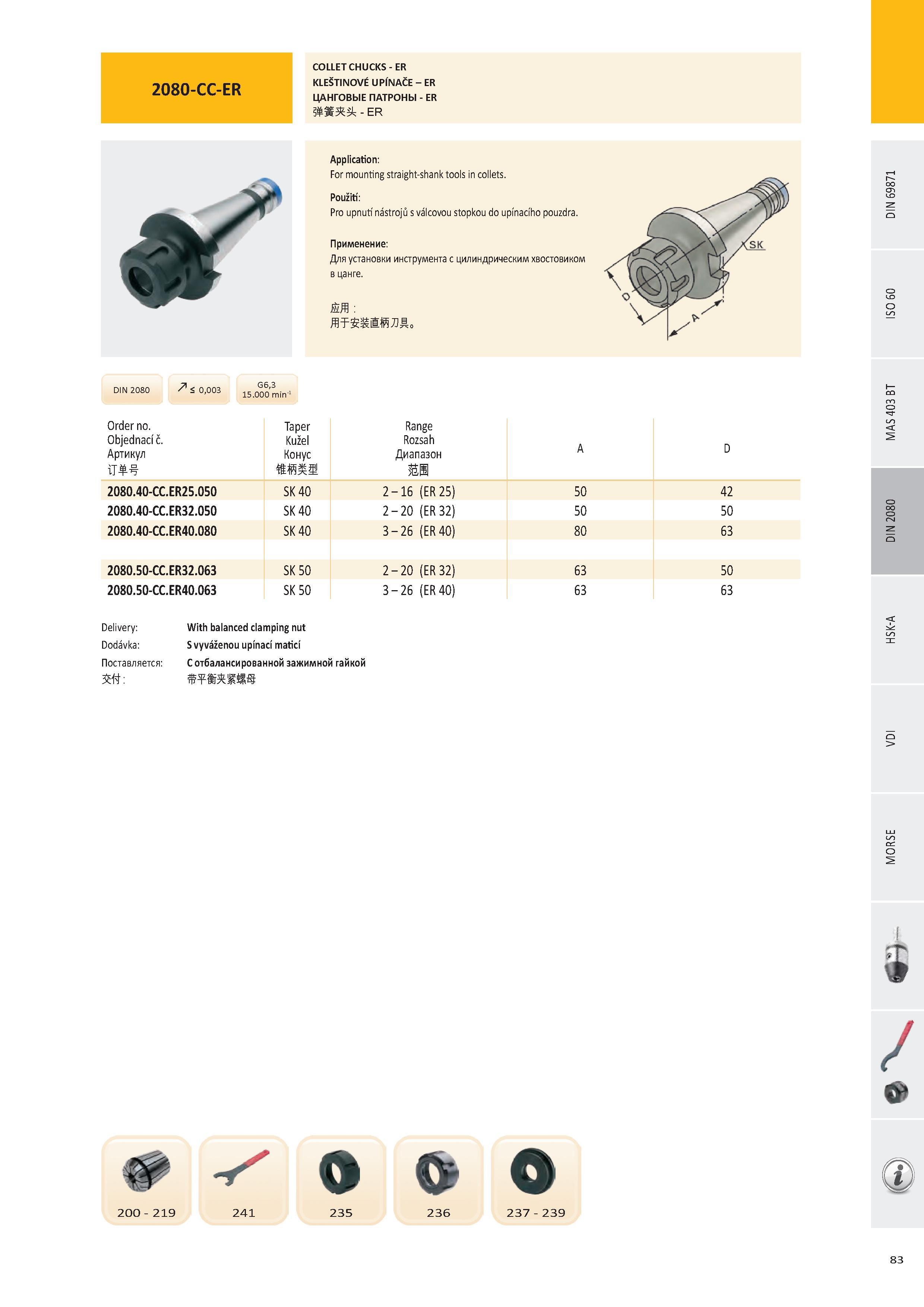 84 2080-CC-ER COLLET CHUCKS - ER KLEŠTINOVÉ UPÍNAČE - ER ЦАНГОВЫЕ ПАТРОНЫ - ER - ER Application: For mounting straight-shank tools in collets Použití: Pro upn Каталог PRAMET 2016 Инструментальная оснастка для металлорежущих станков и металлообрабатывающих промышленных комплексов с числовым программным управлением Стр. 83