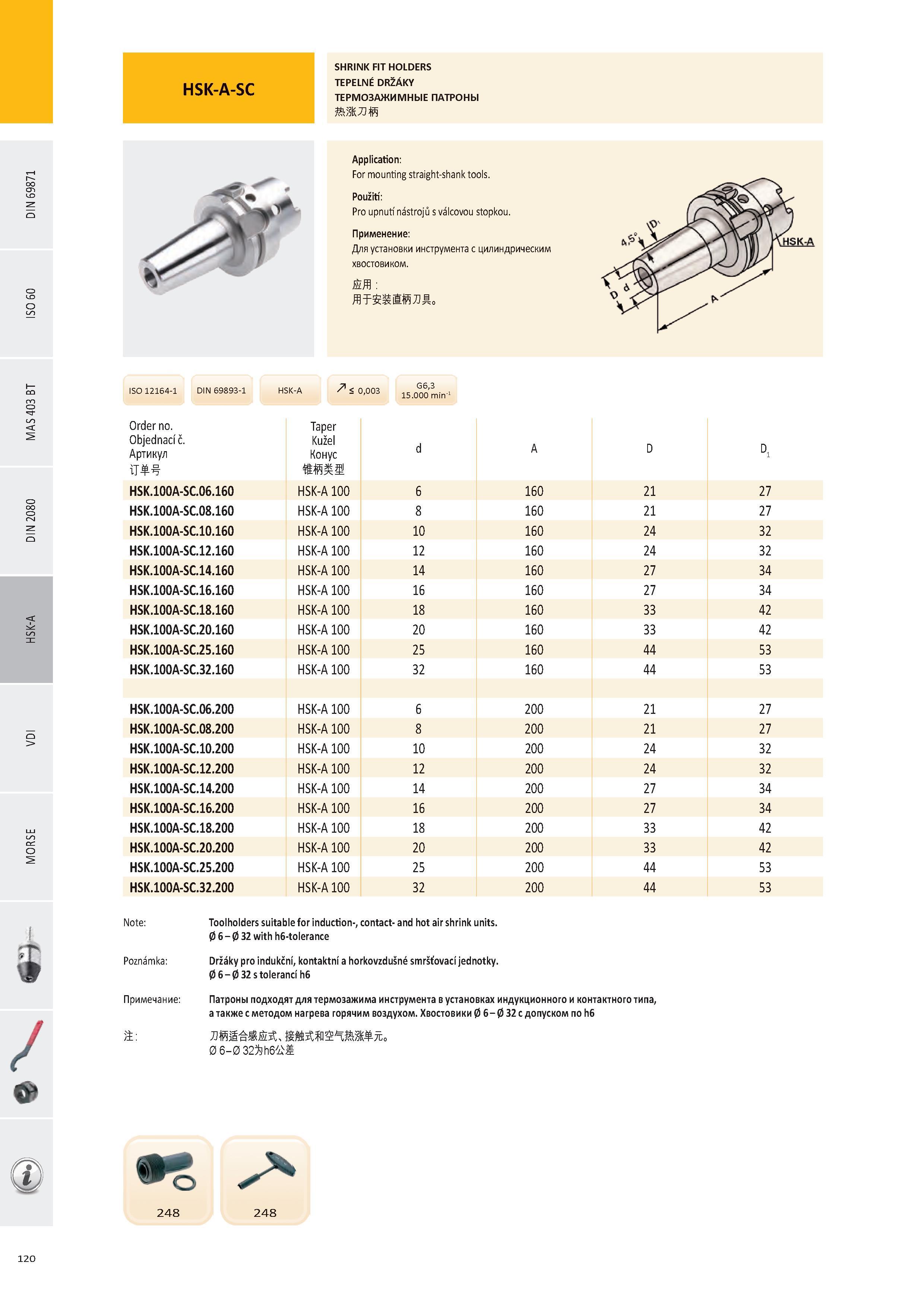 121 SHRINK FIT HOLDERS TEPELNÉ DRŽÁKY ТЕРМОЗАЖИМНЫЕ ПАТРОНЫ ISO 12164-1 DIN 69893-1 HSK-A <0,003 Order no Objednací č Артикул T Taper Kužel Конус d A D D HSK 1 Каталог PRAMET 2016 Инструментальная оснастка для металлорежущих станков и металлообрабатывающих промышленных комплексов с числовым программным управлением Стр. 120