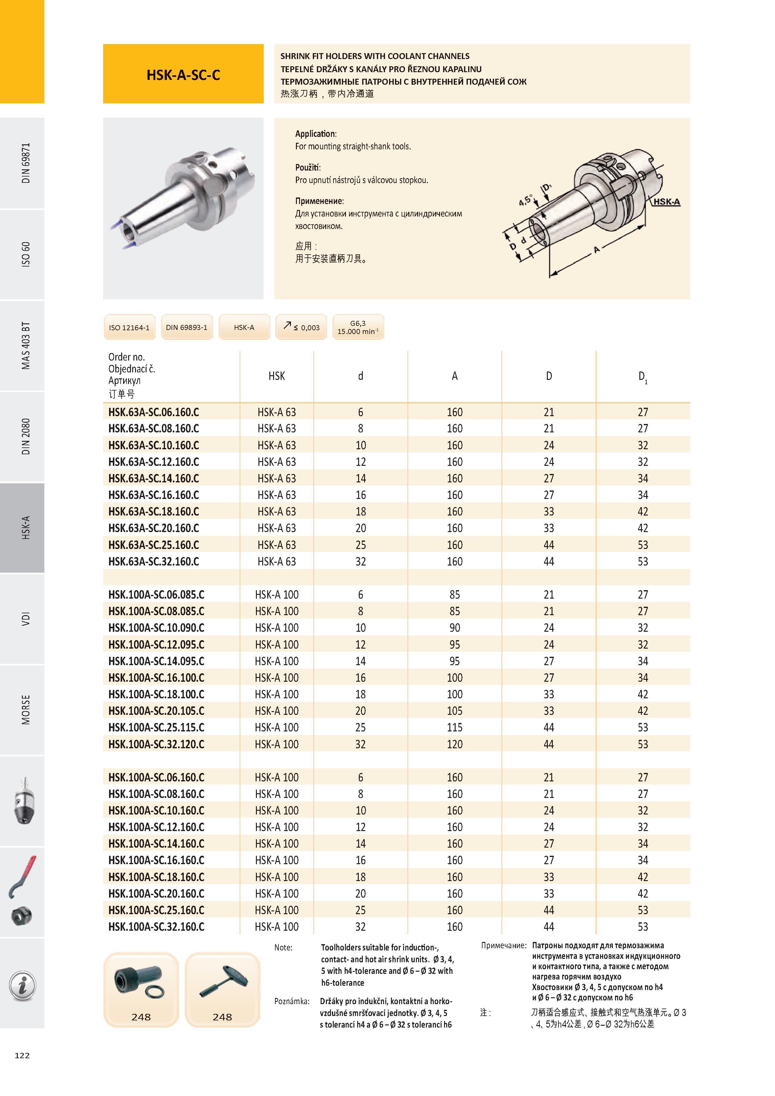 123 HSK-A-SC-C SHRINK FIT HOLDERS WITH COOLANT CHANNELS TEPELNÉ DRŽÁKY S KANÁLY PRO ŘEZNOU KAPALINU ТЕРМОЗАЖИМНЫЕ ПАТРОНЫ С ВНУТРЕННЕЙ ПОДАЧЕЙ СОЖ Application: Каталог PRAMET 2016 Инструментальная оснастка для металлорежущих станков и металлообрабатывающих промышленных комплексов с числовым программным управлением Стр. 122